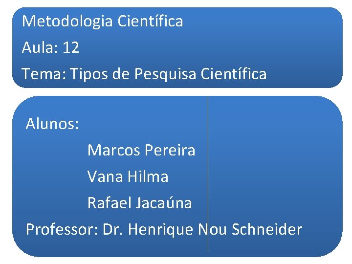 Metodologia Científica Aula: 12 Tema: Tipos de Pesquisa Científica Alunos: Marcos Pereira Vana Hilma