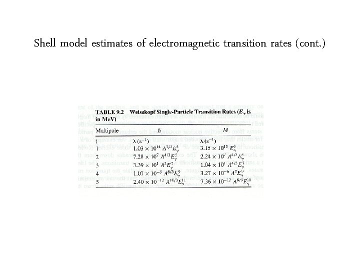 Shell model estimates of electromagnetic transition rates (cont. ) 