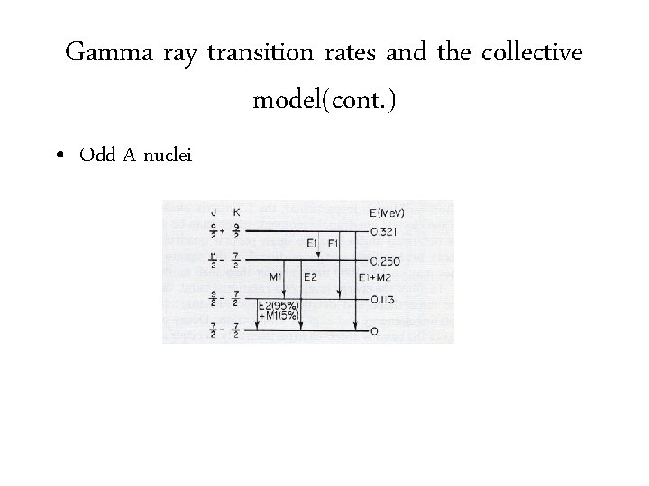 Gamma ray transition rates and the collective model(cont. ) • Odd A nuclei 