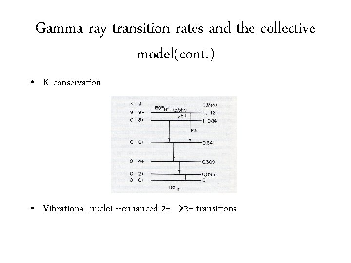 Gamma ray transition rates and the collective model(cont. ) • K conservation • Vibrational