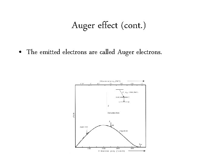 Auger effect (cont. ) • The emitted electrons are called Auger electrons. 