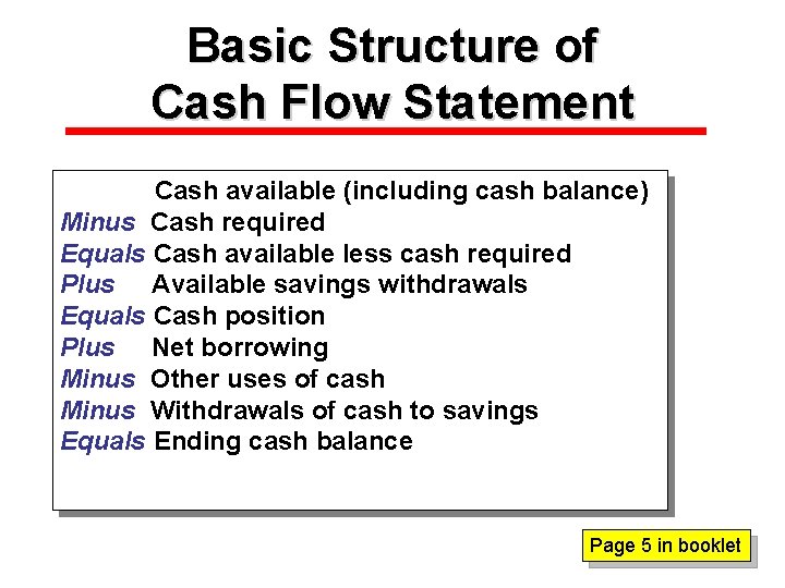 Basic Structure of Cash Flow Statement Cash available (including cash balance) Minus Cash required