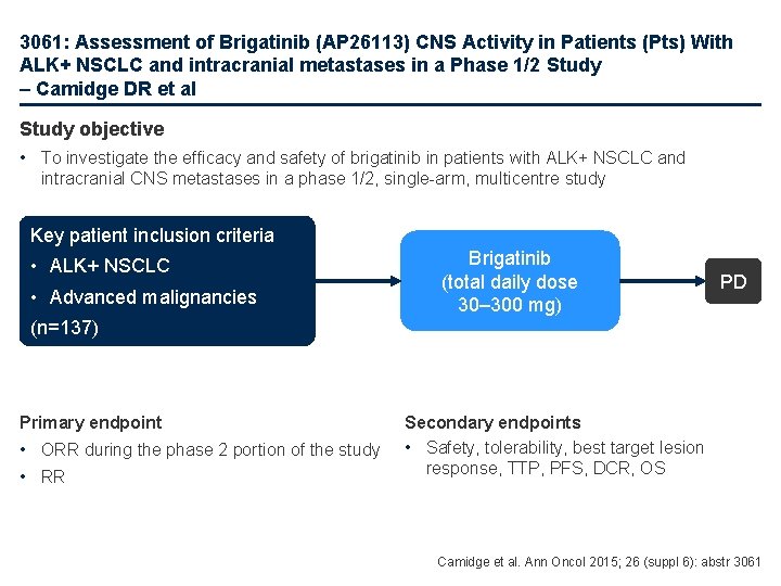 3061: Assessment of Brigatinib (AP 26113) CNS Activity in Patients (Pts) With ALK+ NSCLC