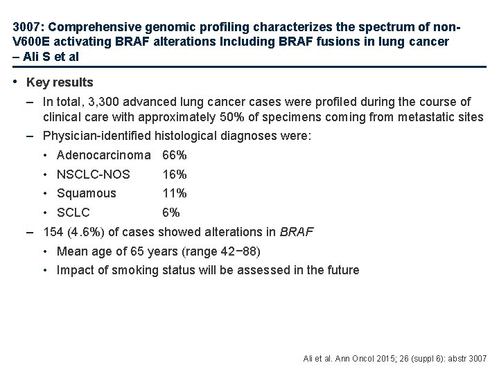 3007: Comprehensive genomic profiling characterizes the spectrum of non. V 600 E activating BRAF