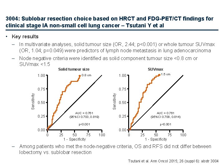 3004: Sublobar resection choice based on HRCT and FDG-PET/CT findings for clinical stage IA