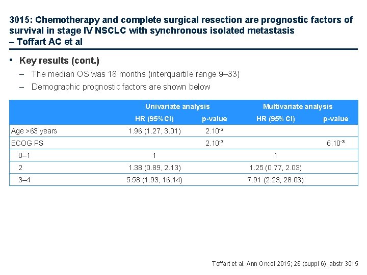 3015: Chemotherapy and complete surgical resection are prognostic factors of survival in stage IV