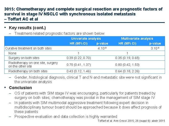 3015: Chemotherapy and complete surgical resection are prognostic factors of survival in stage IV