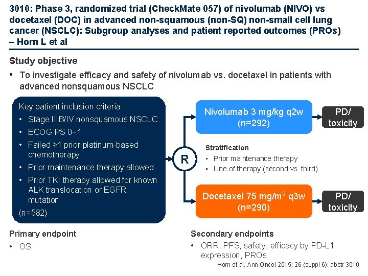 3010: Phase 3, randomized trial (Check. Mate 057) of nivolumab (NIVO) vs docetaxel (DOC)