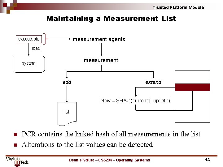 Trusted Platform Module Maintaining a Measurement List measurement agents executable load measurement system add