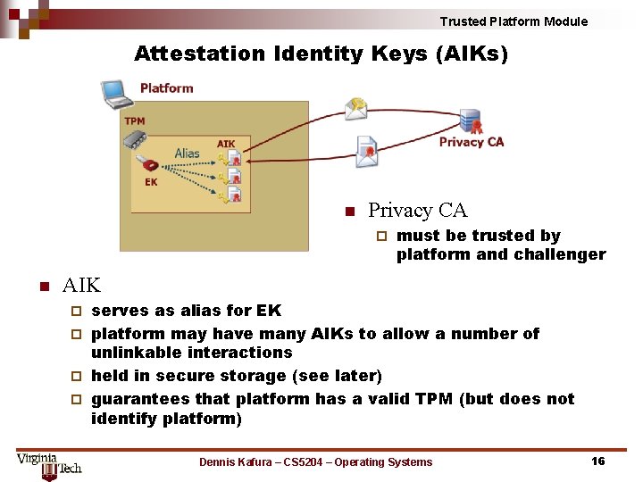 Trusted Platform Module Attestation Identity Keys (AIKs) n Privacy CA ¨ n must be