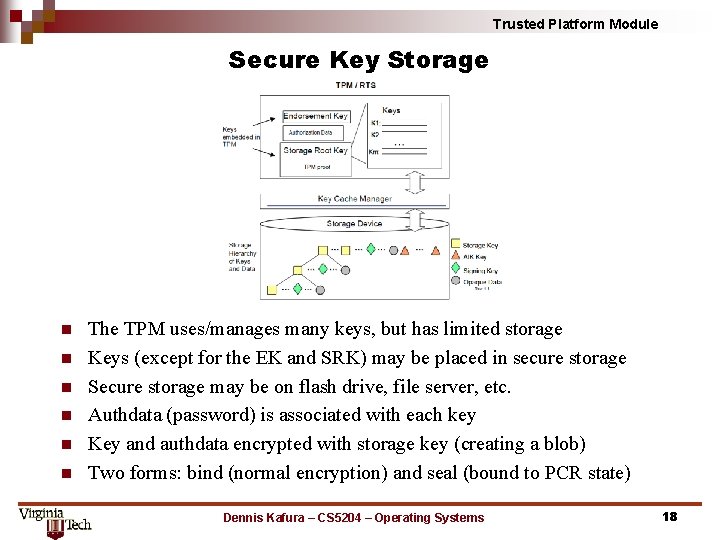 Trusted Platform Module Secure Key Storage n n n The TPM uses/manages many keys,