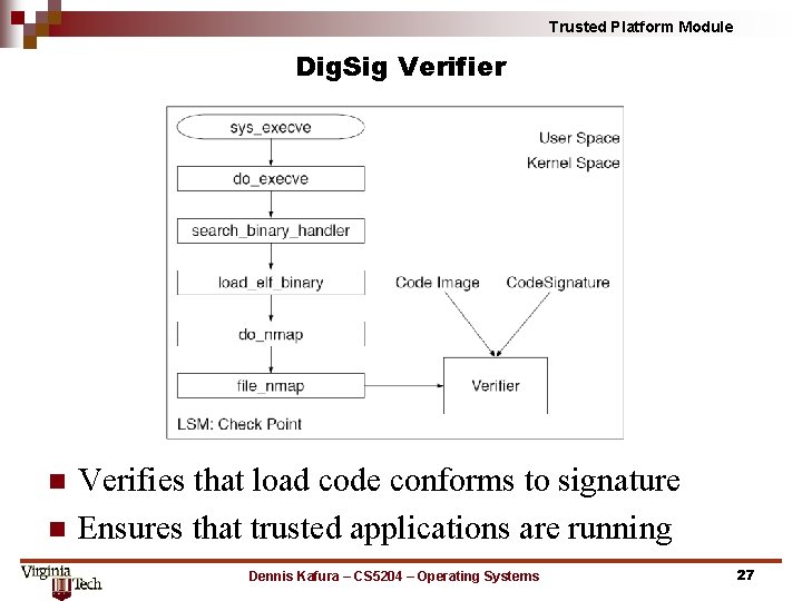 Trusted Platform Module Dig. Sig Verifier n n Verifies that load code conforms to