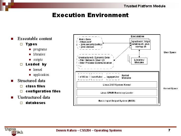 Trusted Platform Module Execution Environment n Executable content Types n programs n libraries n