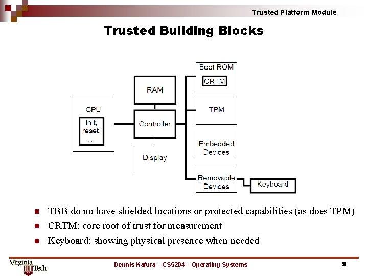 Trusted Platform Module Trusted Building Blocks n n n TBB do no have shielded