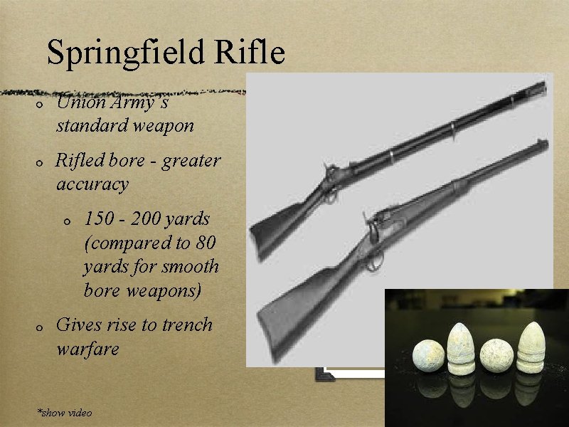 Springfield Rifle Union Army’s standard weapon Rifled bore - greater accuracy 150 - 200