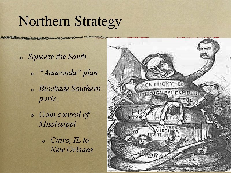 Northern Strategy Squeeze the South “Anaconda” plan Blockade Southern ports Gain control of Mississippi