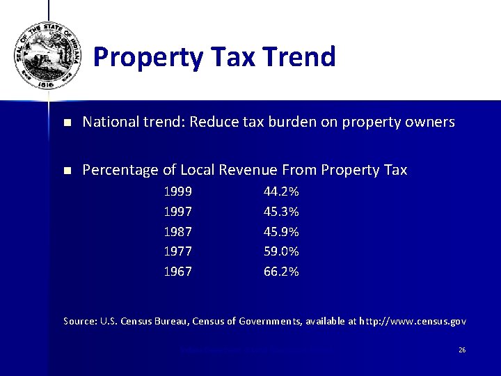 Property Tax Trend n National trend: Reduce tax burden on property owners n Percentage