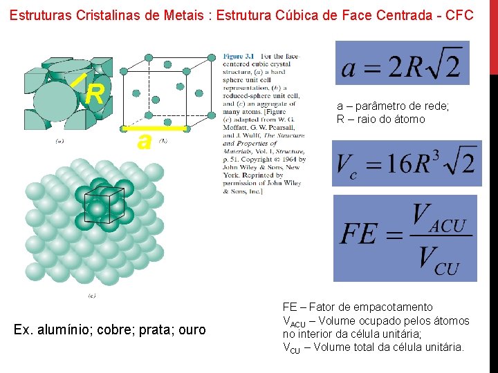Estruturas Cristalinas de Metais : Estrutura Cúbica de Face Centrada - CFC R a