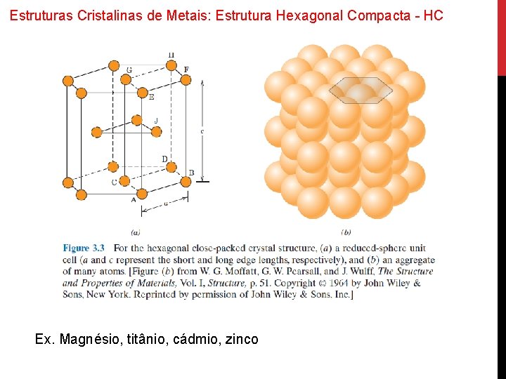 Estruturas Cristalinas de Metais: Estrutura Hexagonal Compacta - HC Ex. Magnésio, titânio, cádmio, zinco