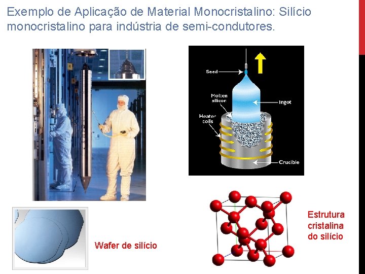 Exemplo de Aplicação de Material Monocristalino: Silício monocristalino para indústria de semi-condutores. Wafer de