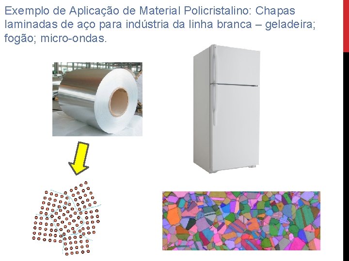 Exemplo de Aplicação de Material Policristalino: Chapas laminadas de aço para indústria da linha