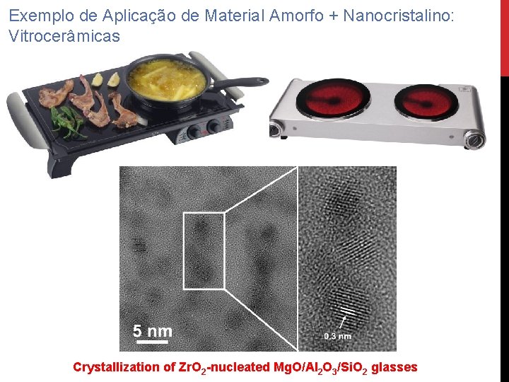 Exemplo de Aplicação de Material Amorfo + Nanocristalino: Vitrocerâmicas Crystallization of Zr. O 2