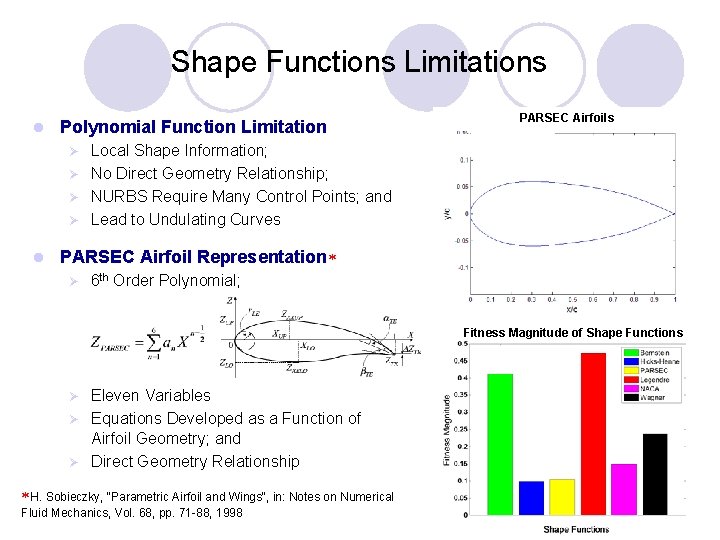 Shape Functions Limitations l Polynomial Function Limitation Ø Ø l PARSEC Airfoils Local Shape