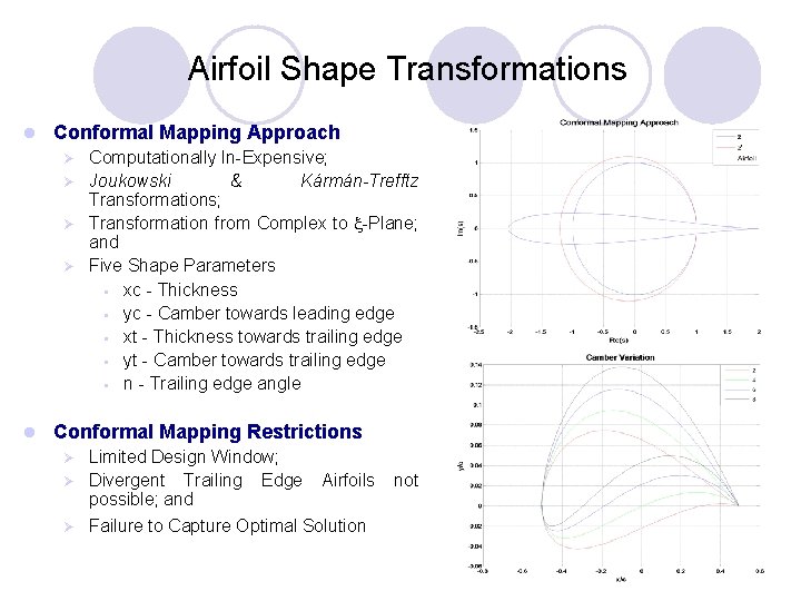 Airfoil Shape Transformations l Conformal Mapping Approach Ø Ø l Computationally In-Expensive; Joukowski &