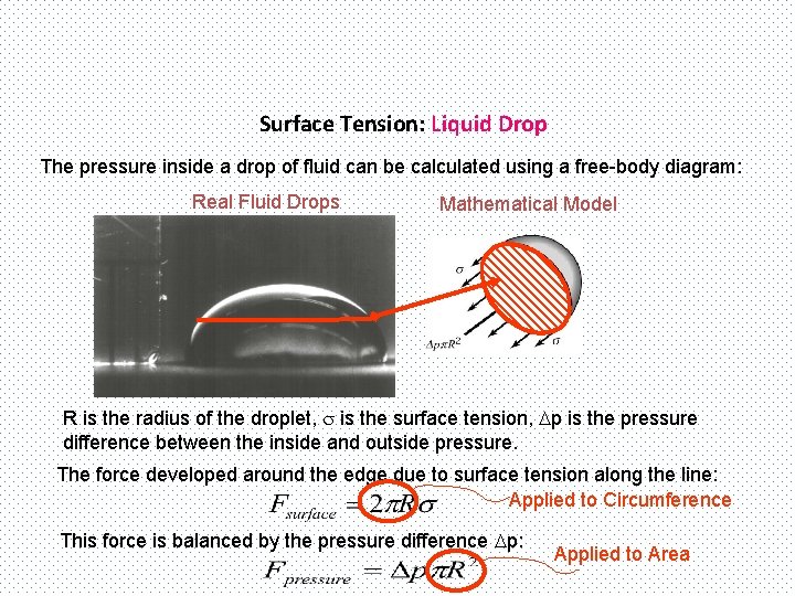 Surface Tension: Liquid Drop The pressure inside a drop of fluid can be calculated