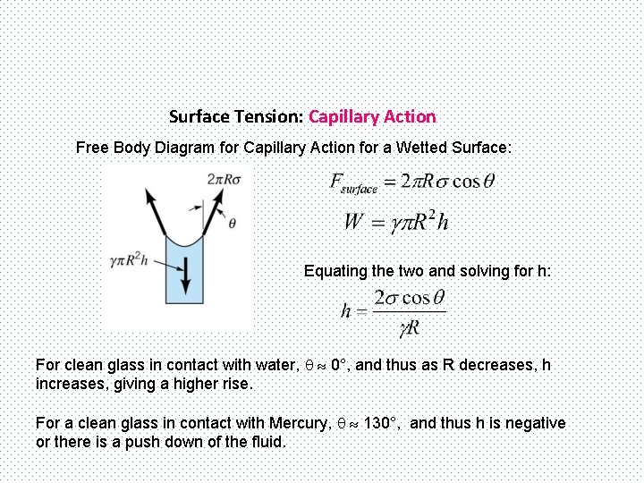 Surface Tension: Capillary Action Free Body Diagram for Capillary Action for a Wetted Surface: