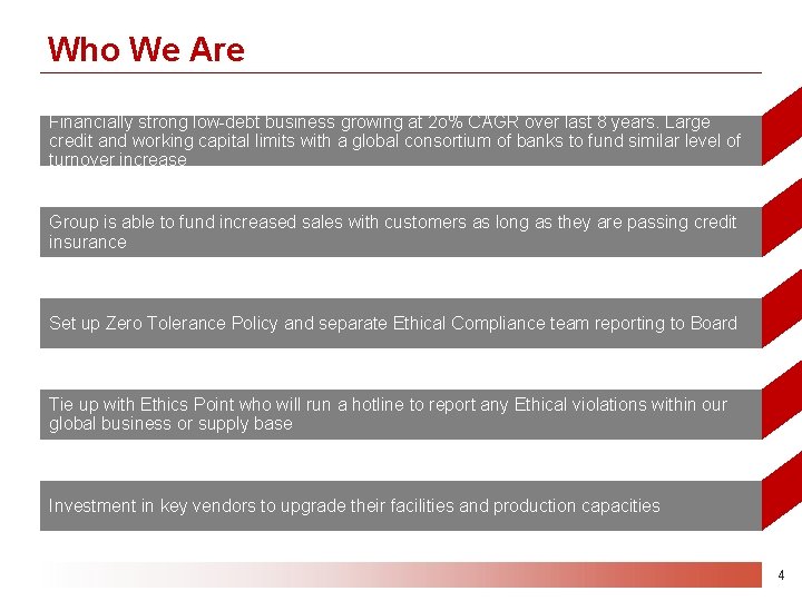 Who We Are Financially strong low-debt business growing at 2 o% CAGR over last