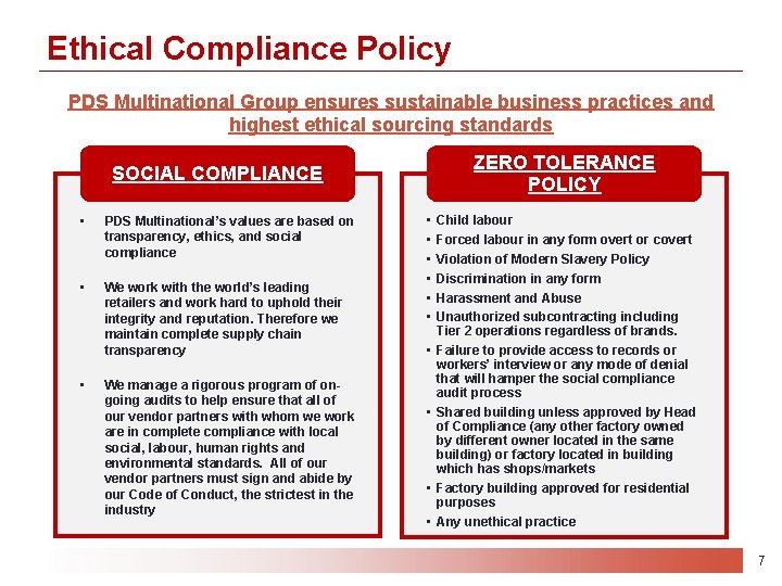 Ethical Compliance Policy PDS Multinational Group ensures sustainable business practices and highest ethical sourcing