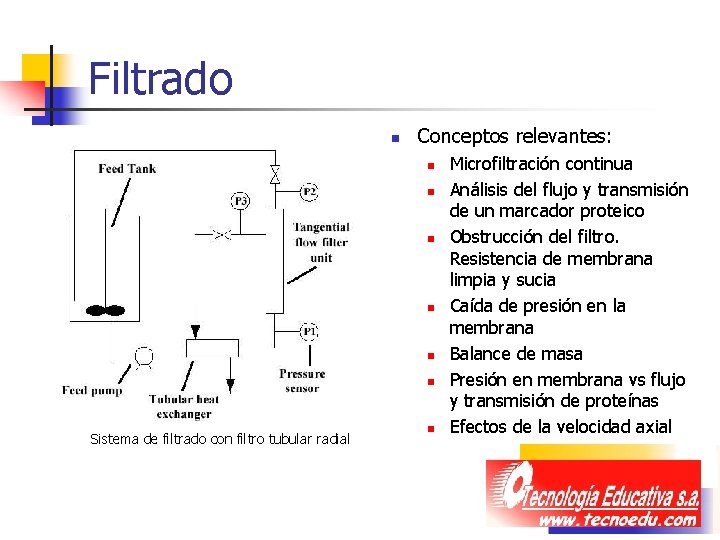 Filtrado n Conceptos relevantes: n n n Sistema de filtrado con filtro tubular radial