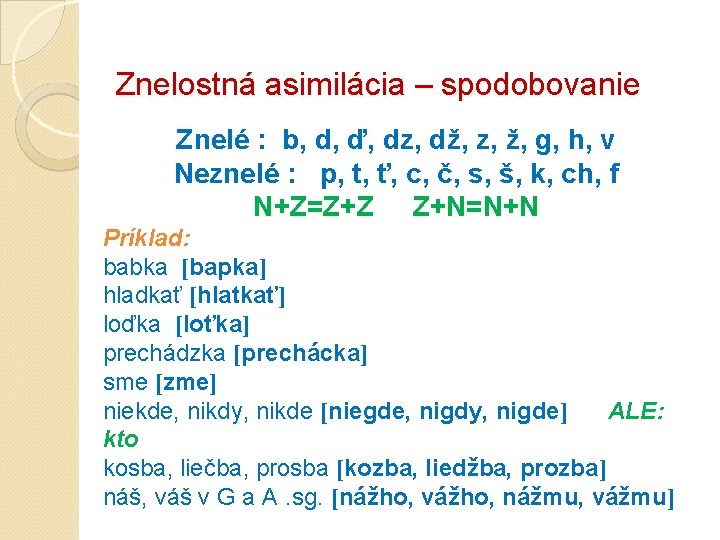 Znelostná asimilácia – spodobovanie Znelé : b, d, ď, dz, dž, z, ž, g, Znelostná asimilácia – spodobovanie Znelé : b, d, ď, dz, dž, z, ž, g,