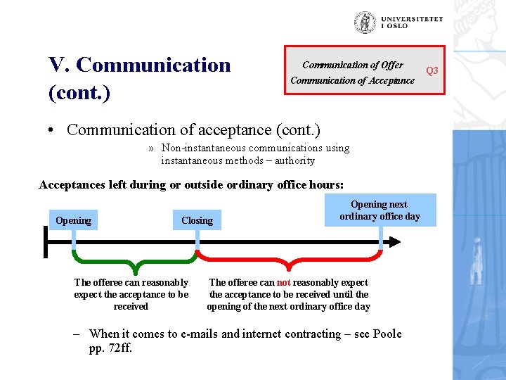 V. Communication (cont. ) Communication of Offer Communication of Acceptance • Communication of acceptance