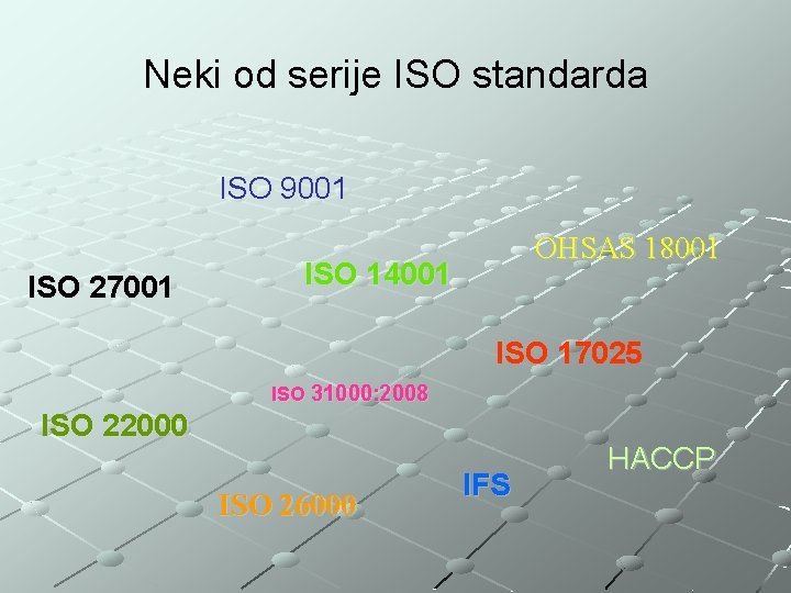 Neki od serije ISO standarda ISO 9001 ISO 27001 OHSAS 18001 ISO 14001 ISO