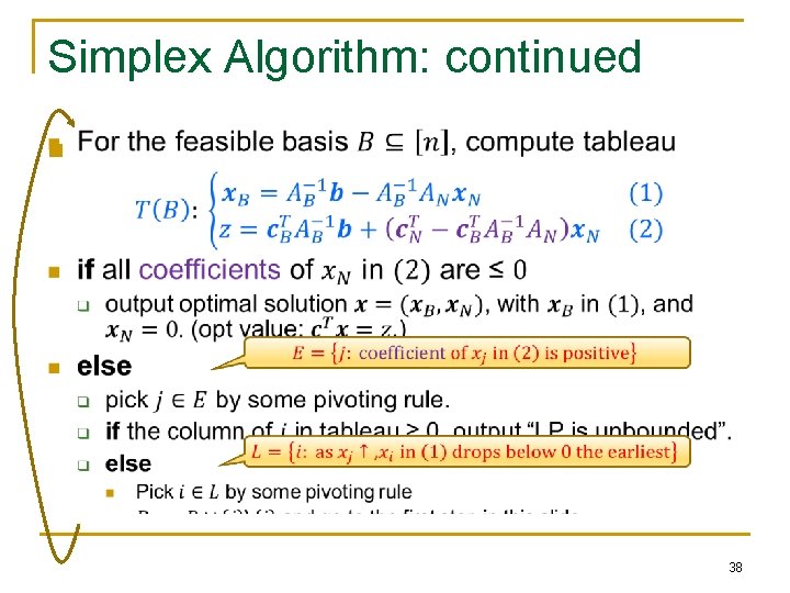 Simplex Algorithm: continued n 38 Simplex Algorithm: continued n 38