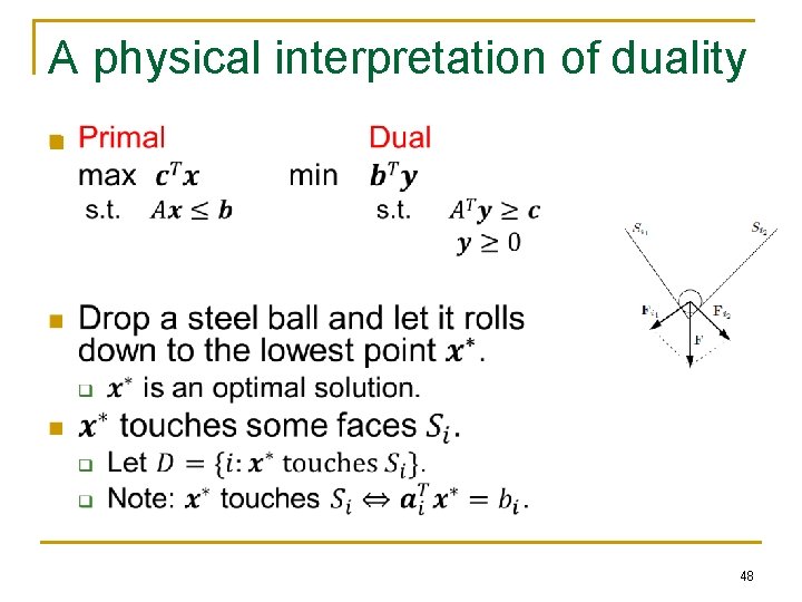 A physical interpretation of duality n 48 A physical interpretation of duality n 48
