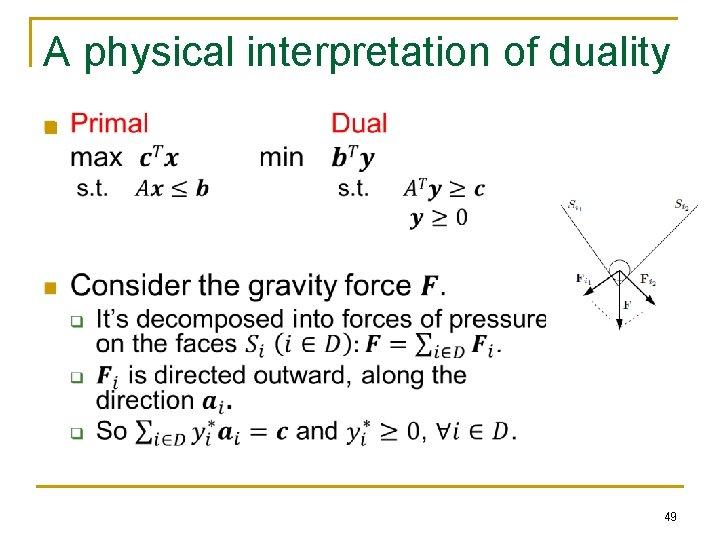 A physical interpretation of duality n 49 A physical interpretation of duality n 49