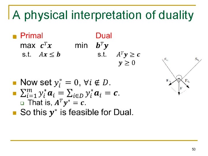 A physical interpretation of duality n 50 A physical interpretation of duality n 50