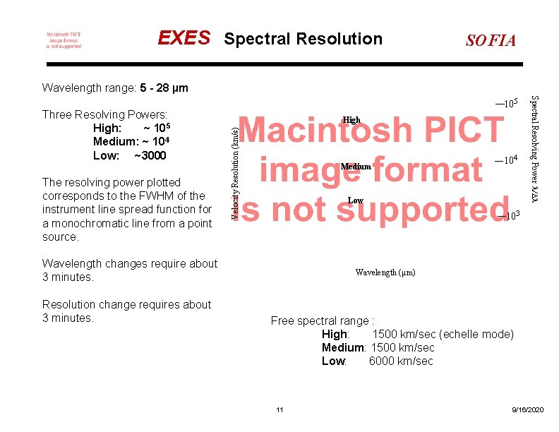 EXES Spectral Resolution SOFIA Wavelength range: 5 - 28 µm Velocity Resolution (km/s) The