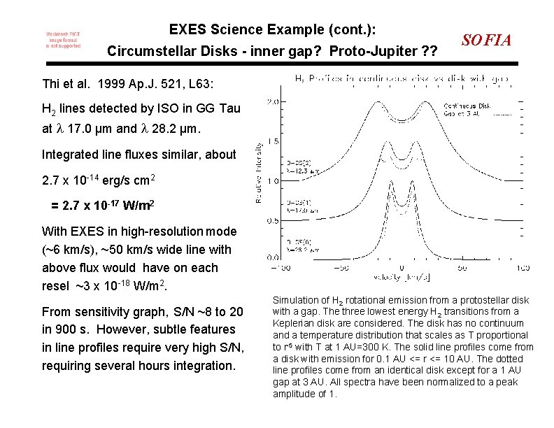 EXES Science Example (cont. ): Circumstellar Disks - inner gap? Proto-Jupiter ? ? SOFIA