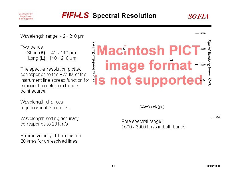 FIFI-LS Spectral Resolution SOFIA 6000 The spectral resolution plotted corresponds to the FWHM of