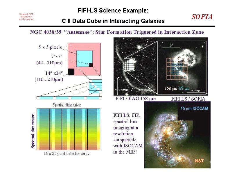 FIFI-LS Science Example: C II Data Cube in Interacting Galaxies SOFIA 