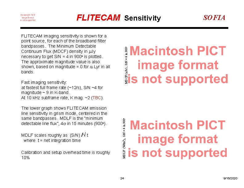 FLITECAM Sensitivity MDCF (µJy), S/N = 4 in 900 s FLITECAM imaging sensitivity is