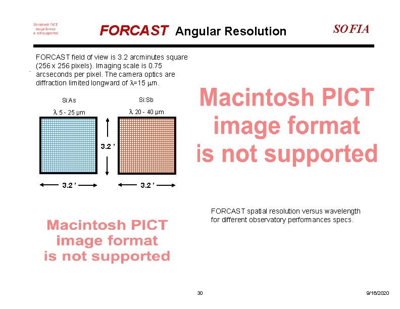 FORCAST Angular Resolution SOFIA FORCAST field of view is 3. 2 arcminutes square (256