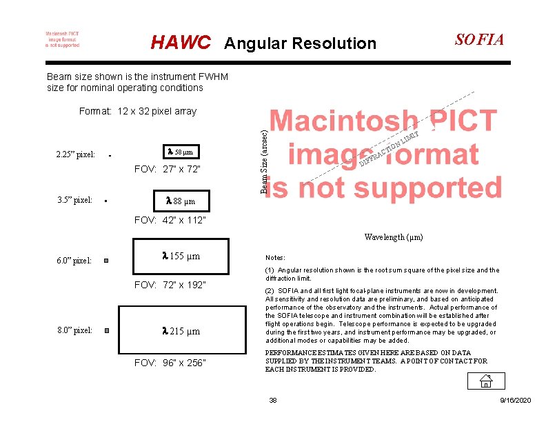 SOFIA HAWC Angular Resolution Beam size shown is the instrument FWHM size for nominal