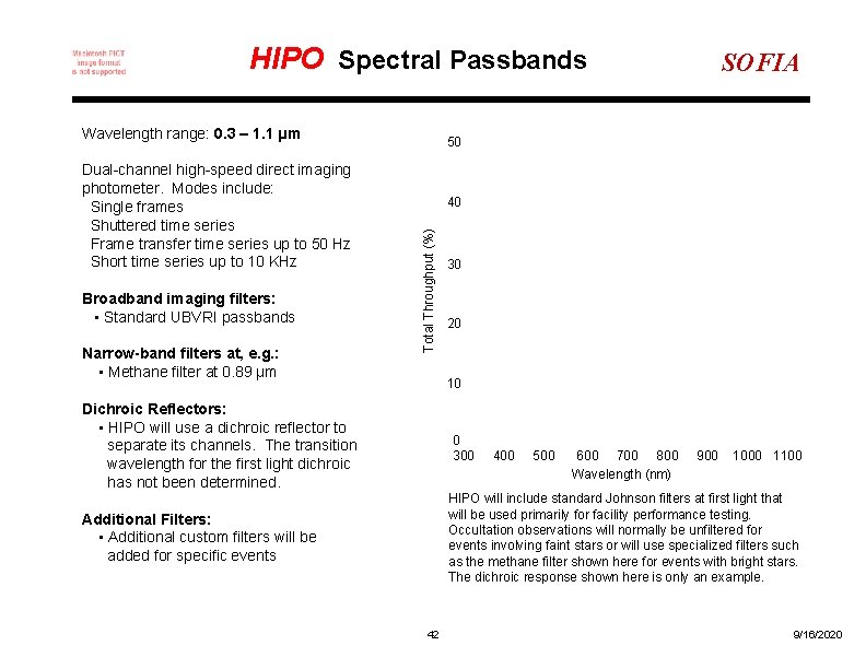 HIPO Spectral Passbands Wavelength range: 0. 3 – 1. 1 µm Broadband imaging filters: