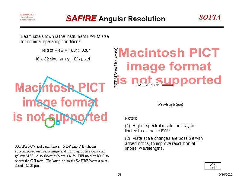 SAFIRE Angular Resolution SOFIA Field of View = 160” x 320” 16 x 32
