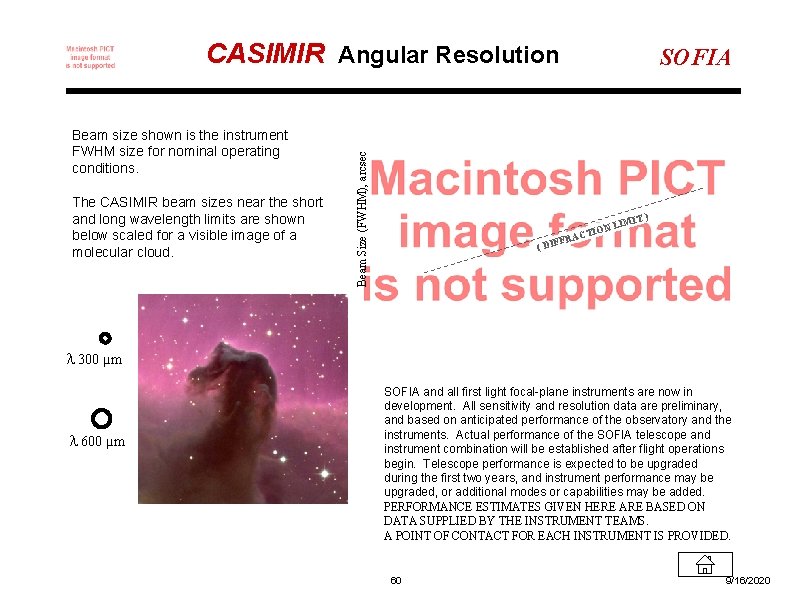 Beam size shown is the instrument FWHM size for nominal operating conditions. The CASIMIR